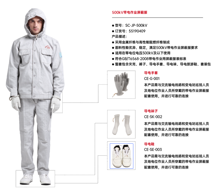 500kv帶電作業(yè)屏蔽服套裝