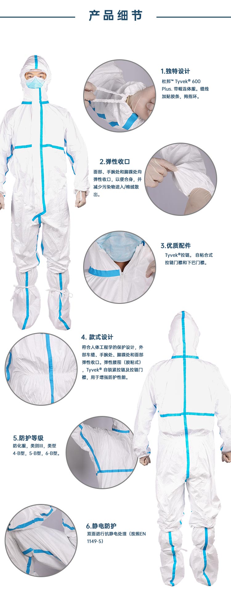 杜邦™ Tyvek® 600 Plus 防護(hù)服